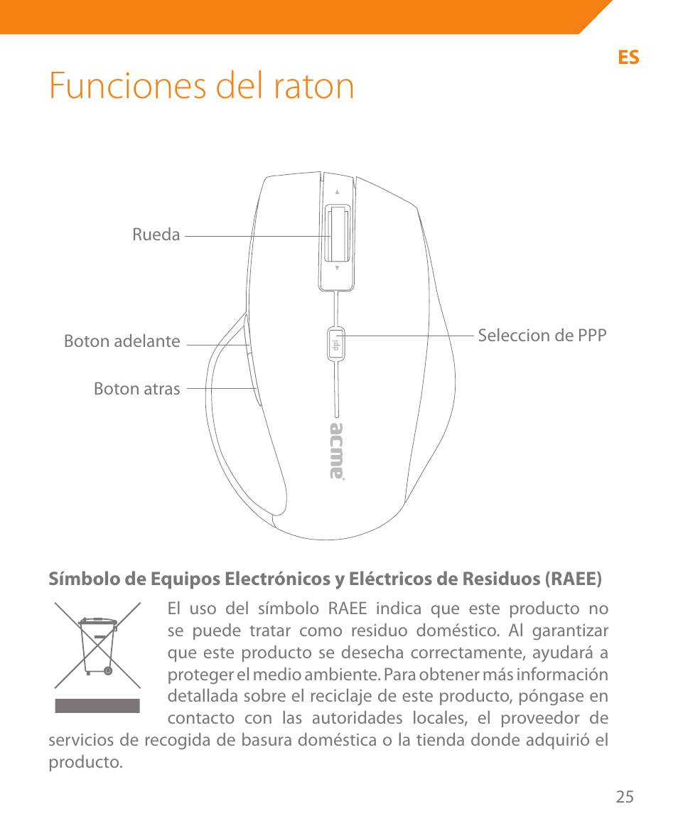 Funciones del raton | Acme MA05 User Manual | Page 25 / 44