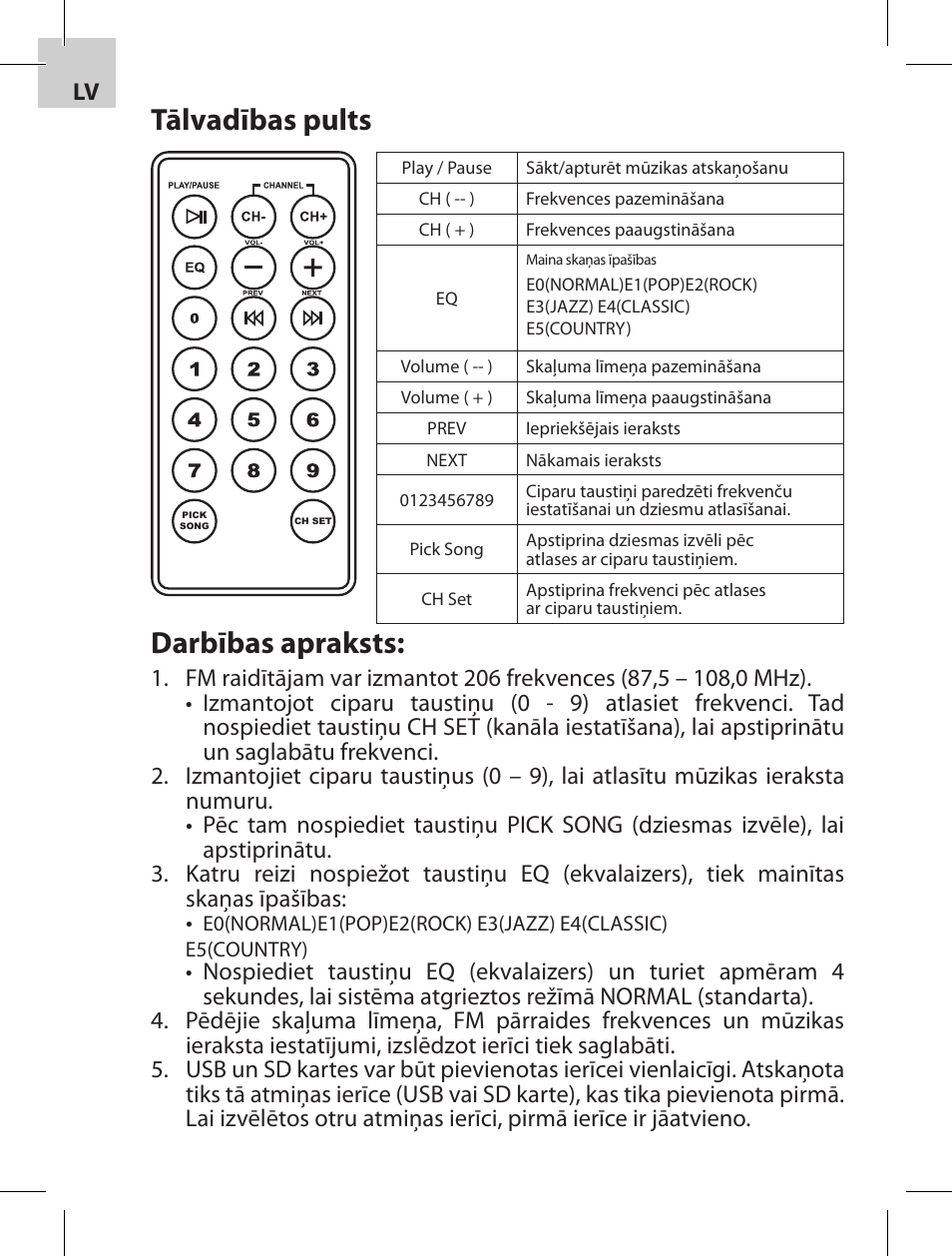 Tālvadības pults, Darbības apraksts | Acme F100-01 User Manual | Page 12 / 72