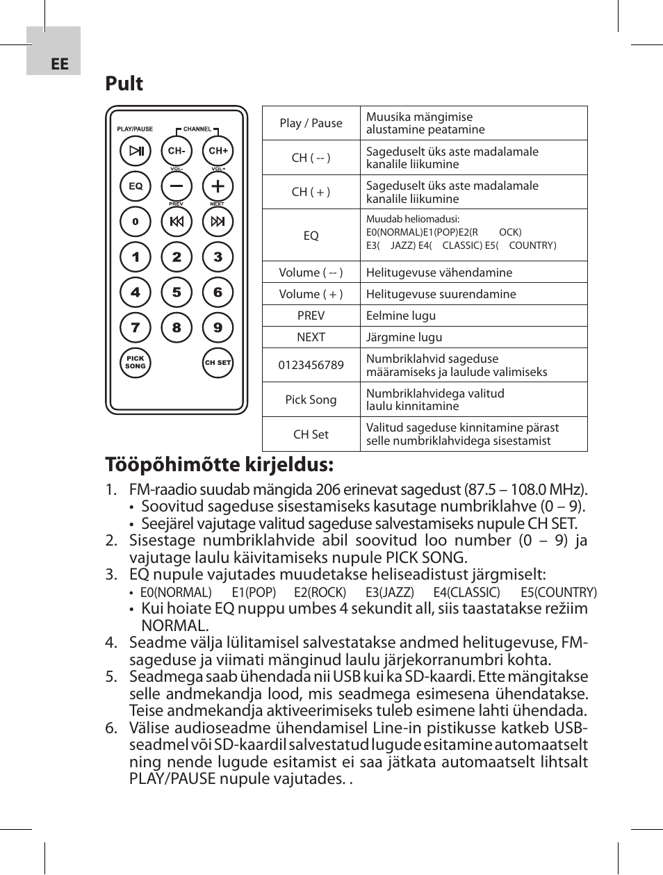 Pult, Tööpõhimõtte kirjeldus | Acme F100-01 User Manual | Page 16 / 72