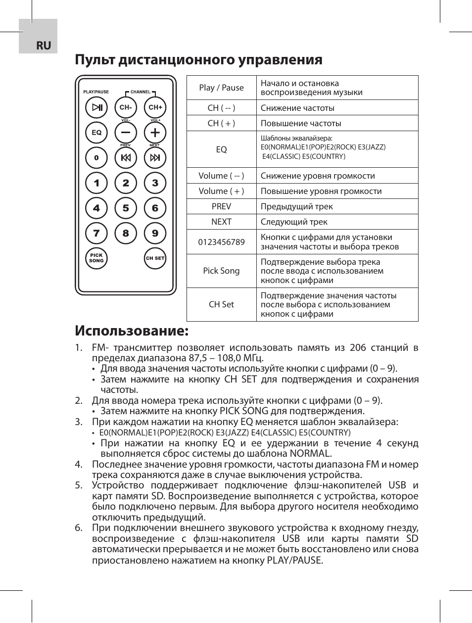 Пульт дистанционного управления, Использование | Acme F100-01 User Manual | Page 20 / 72