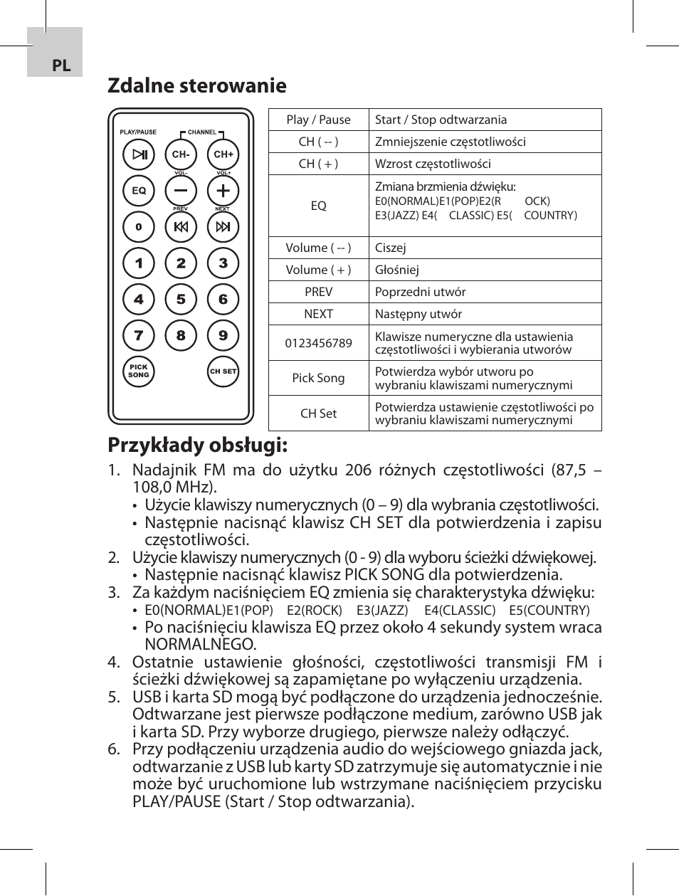 Zdalne sterowanie, Przykłady obsługi | Acme F100-01 User Manual | Page 24 / 72