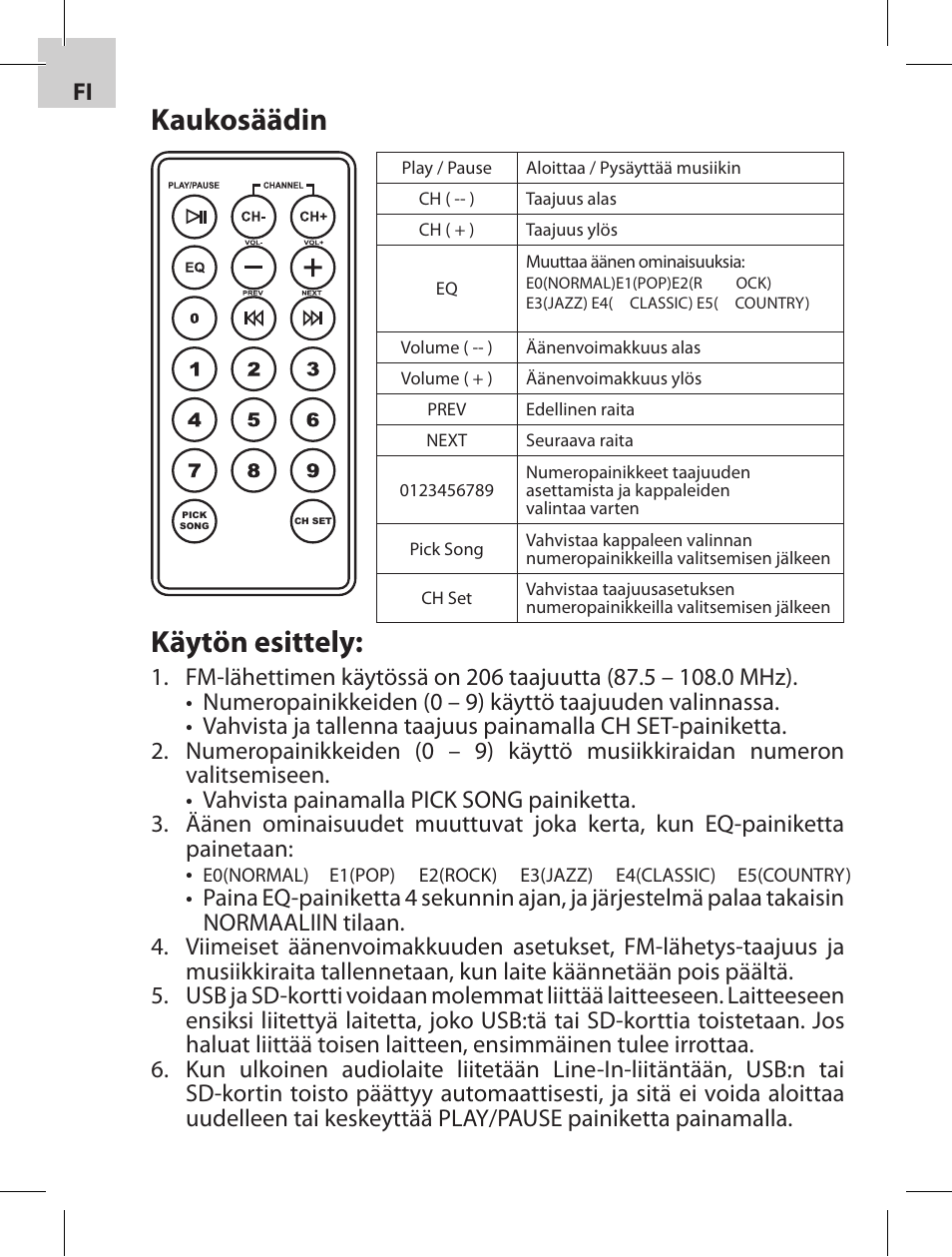 Kaukosäädin, Käytön esittely | Acme F100-01 User Manual | Page 28 / 72