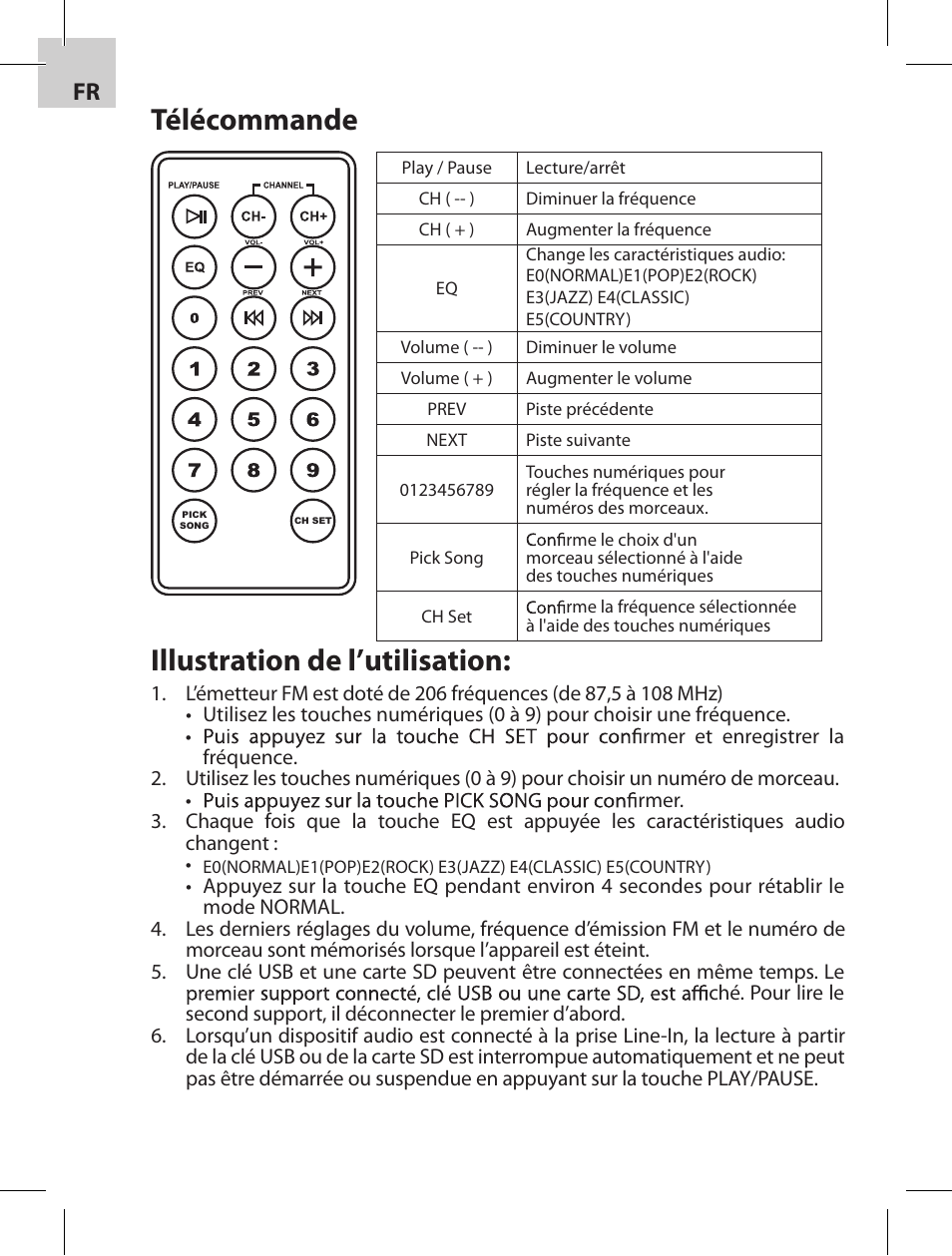 Télécommande, Illustration de l’utilisation | Acme F100-01 User Manual | Page 40 / 72