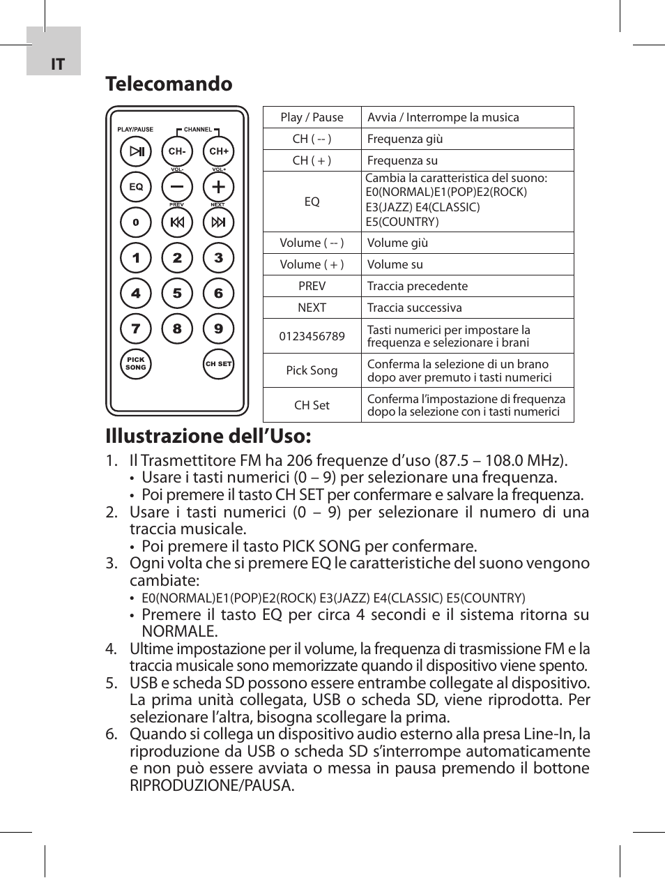 Telecomando, Illustrazione dell’uso | Acme F100-01 User Manual | Page 48 / 72