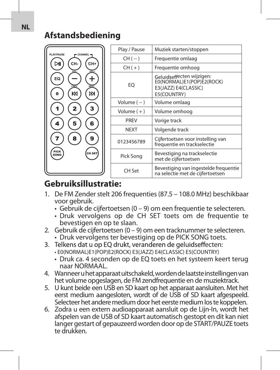 Afstandsbediening, Gebruiksillustratie | Acme F100-01 User Manual | Page 52 / 72