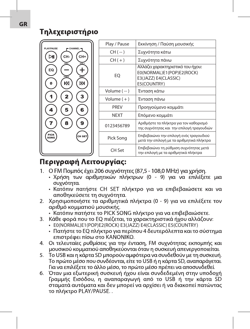 Acme F100-01 User Manual | Page 56 / 72