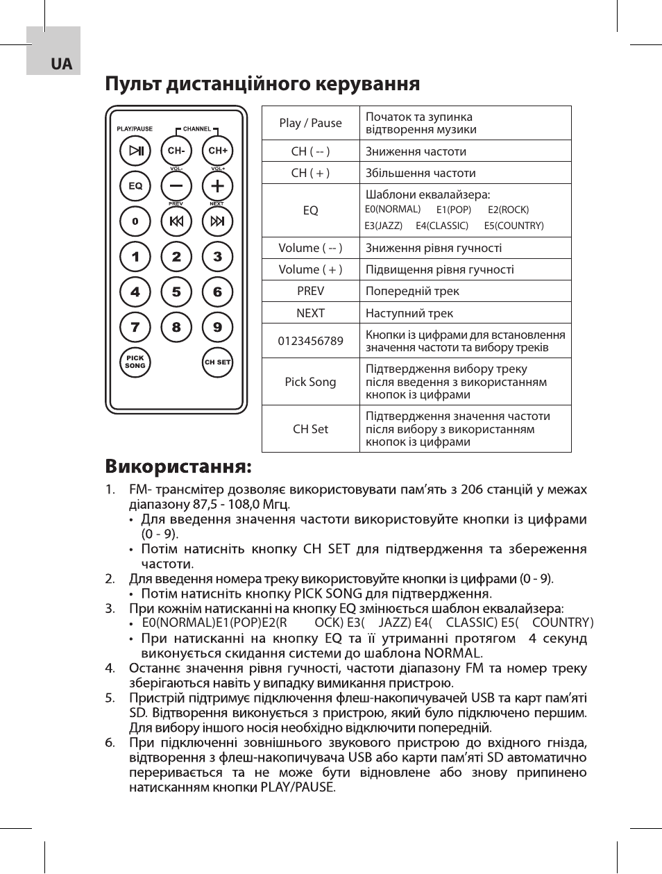 Пульт дистанційного керування | Acme F100-01 User Manual | Page 64 / 72