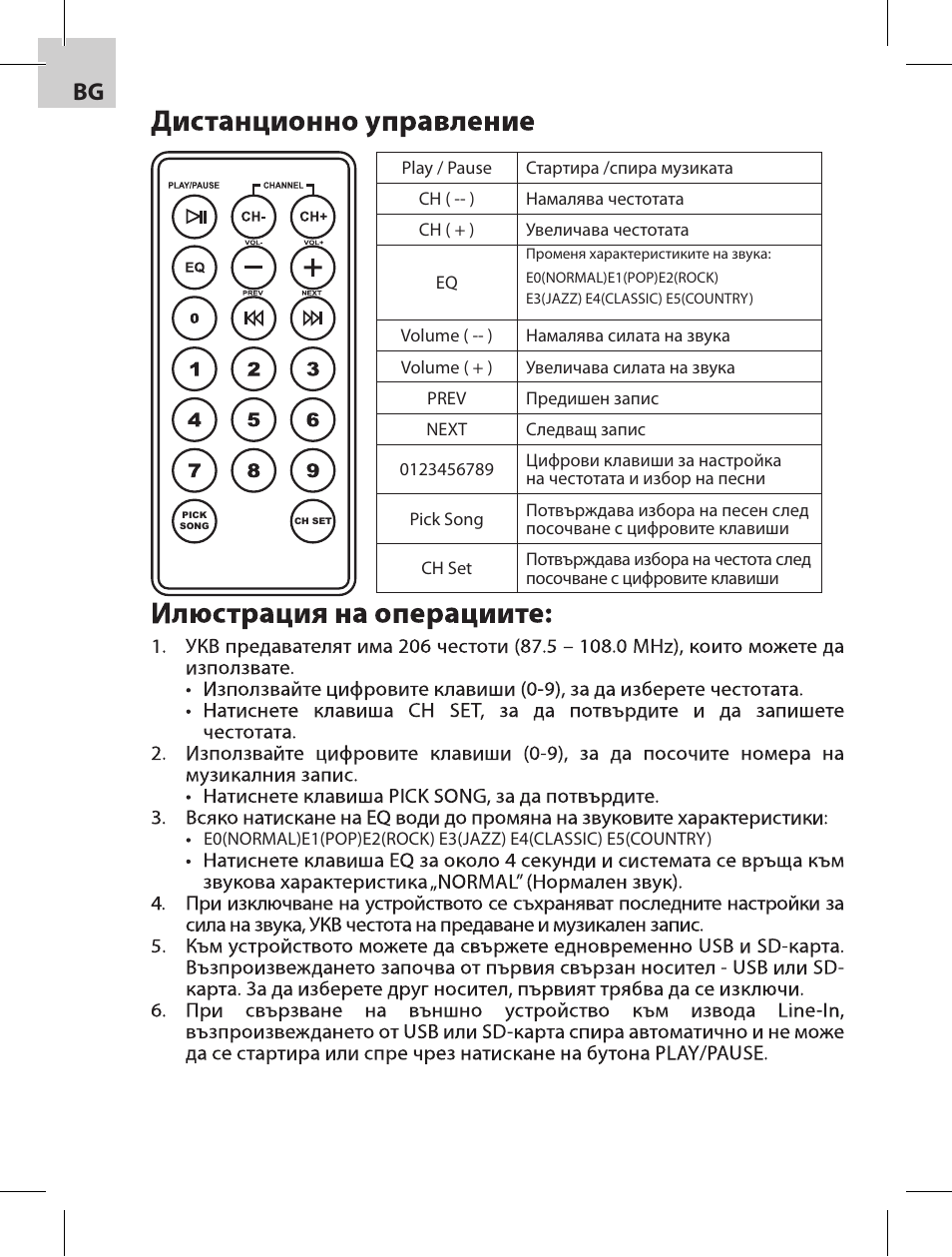 Acme F100-01 User Manual | Page 68 / 72