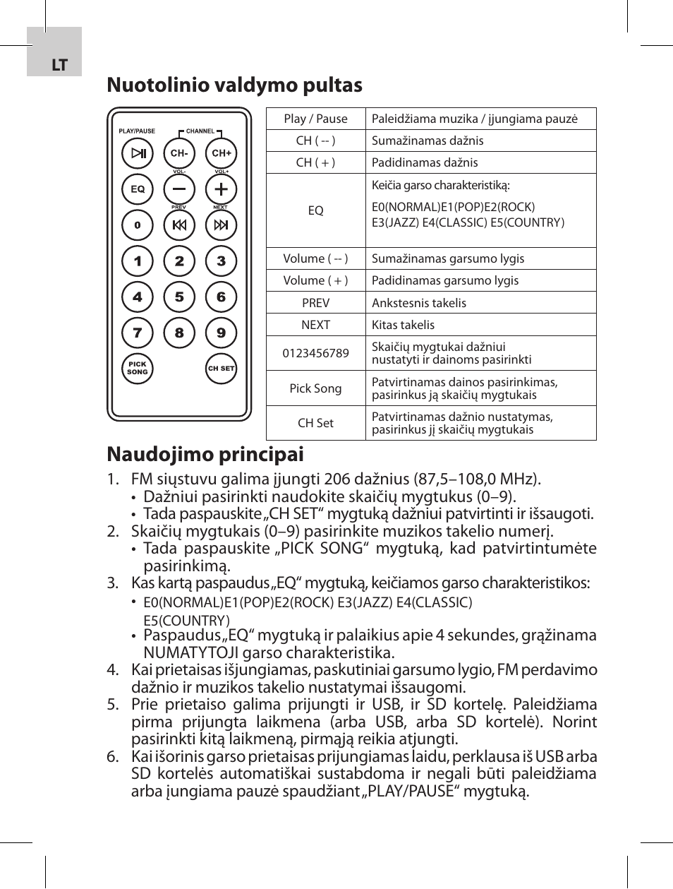Nuotolinio valdymo pultas, Naudojimo principai | Acme F100-01 User Manual | Page 8 / 72
