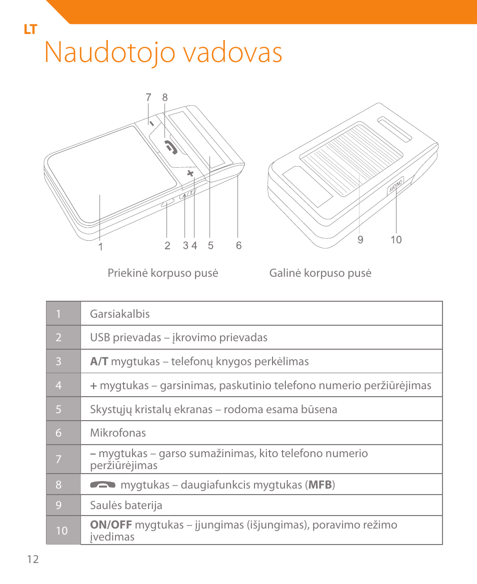 Naudotojo vadovas | Acme BTC500 User Manual | Page 12 / 44