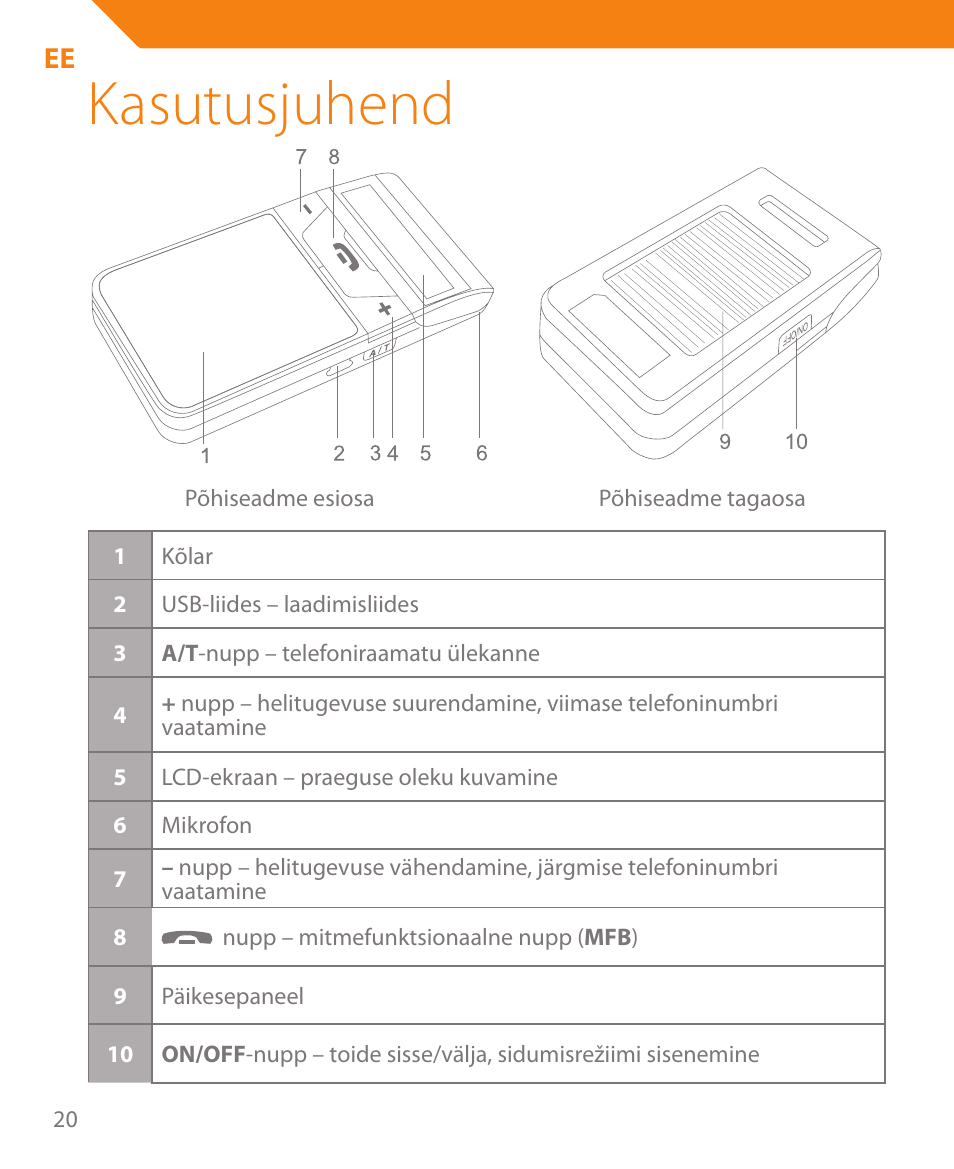 Kasutusjuhend | Acme BTC500 User Manual | Page 20 / 44