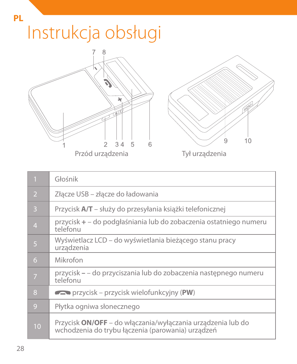 Instrukcja obsługi | Acme BTC500 User Manual | Page 28 / 44