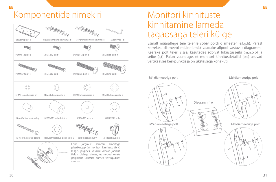 Komponentide nimekiri | Acme PLB110S User Manual | Page 16 / 57
