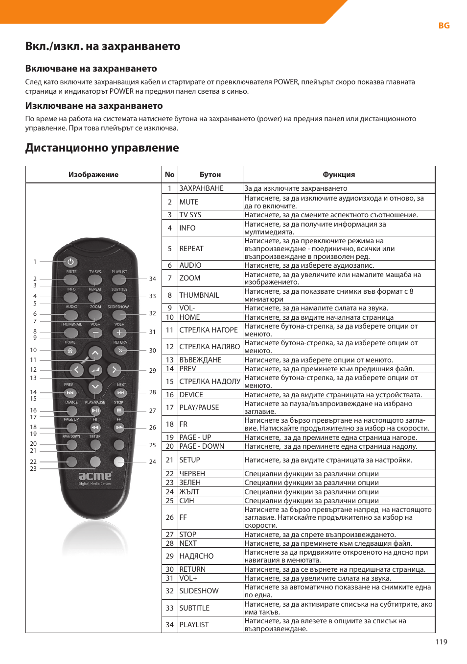 Вкл./изкл. на захранването, Дистанционно управление, Включване на захранването | Изключване на захранването | Acme DP01 User Manual | Page 119 / 164