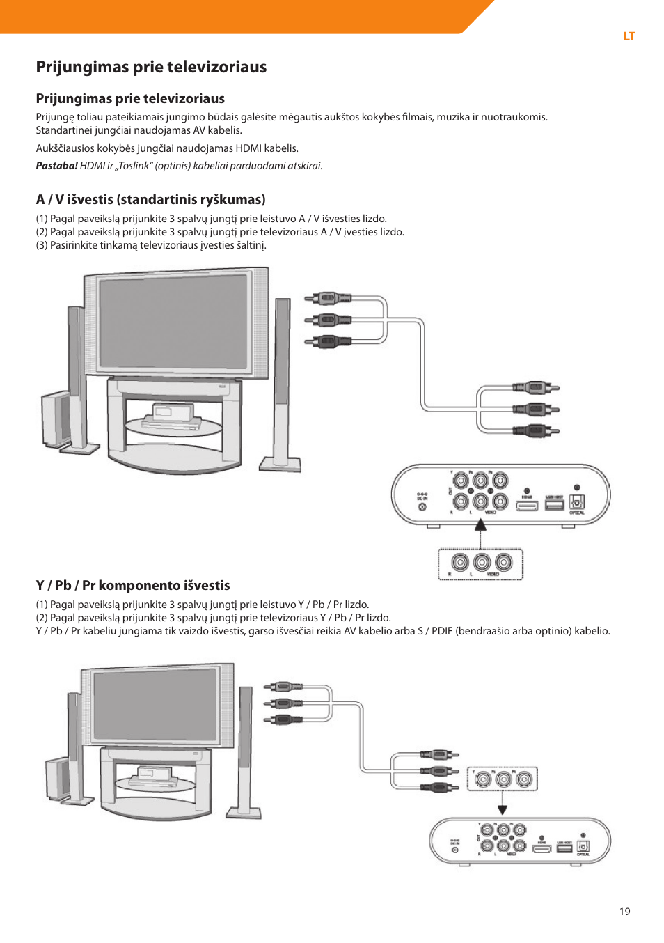 Prijungimas prie televizoriaus | Acme DP01 User Manual | Page 19 / 164