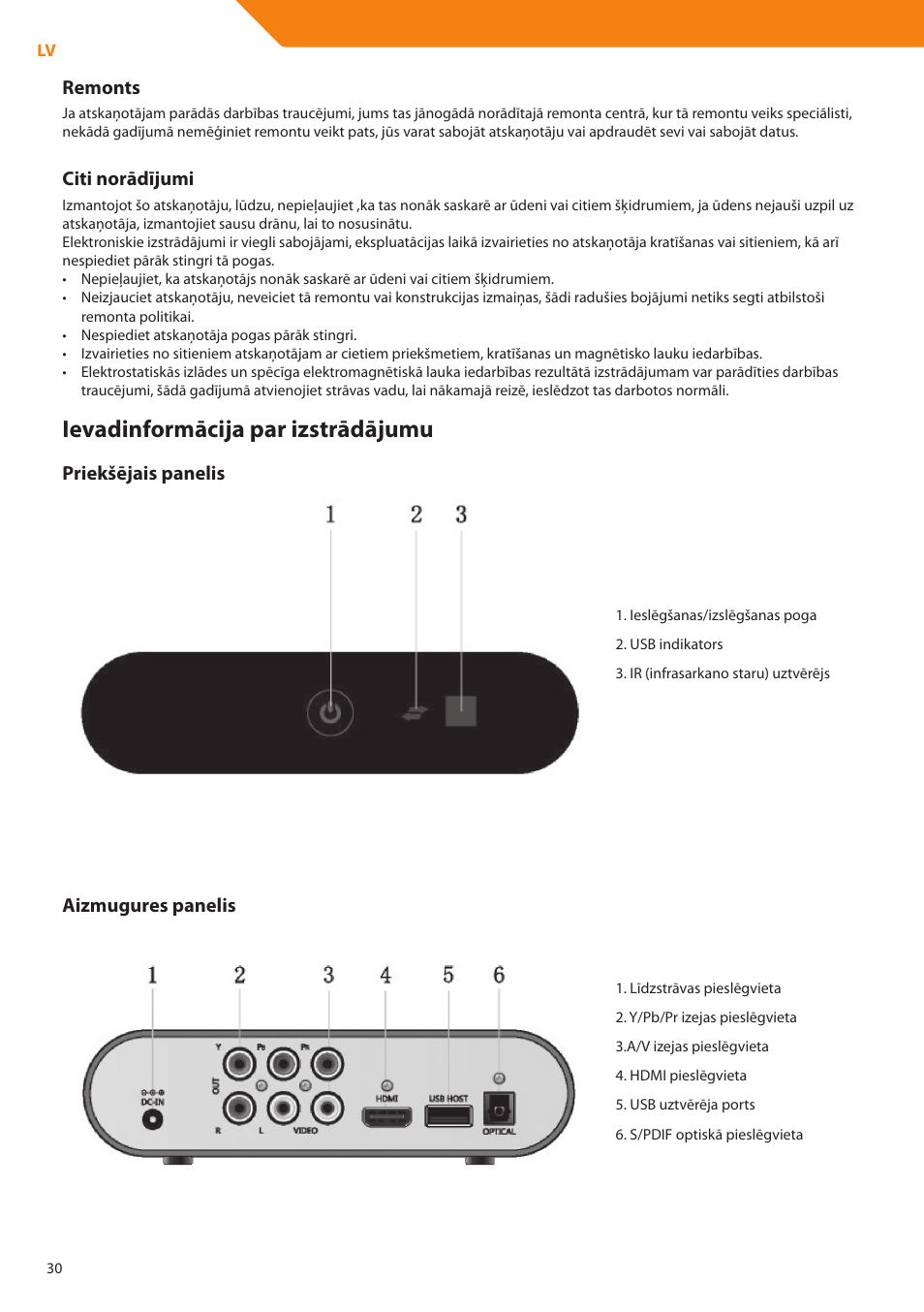 Ievadinformācija par izstrādājumu, Remonts, Citi norādījumi | Priekšējais panelis, Aizmugures panelis | Acme DP01 User Manual | Page 30 / 164