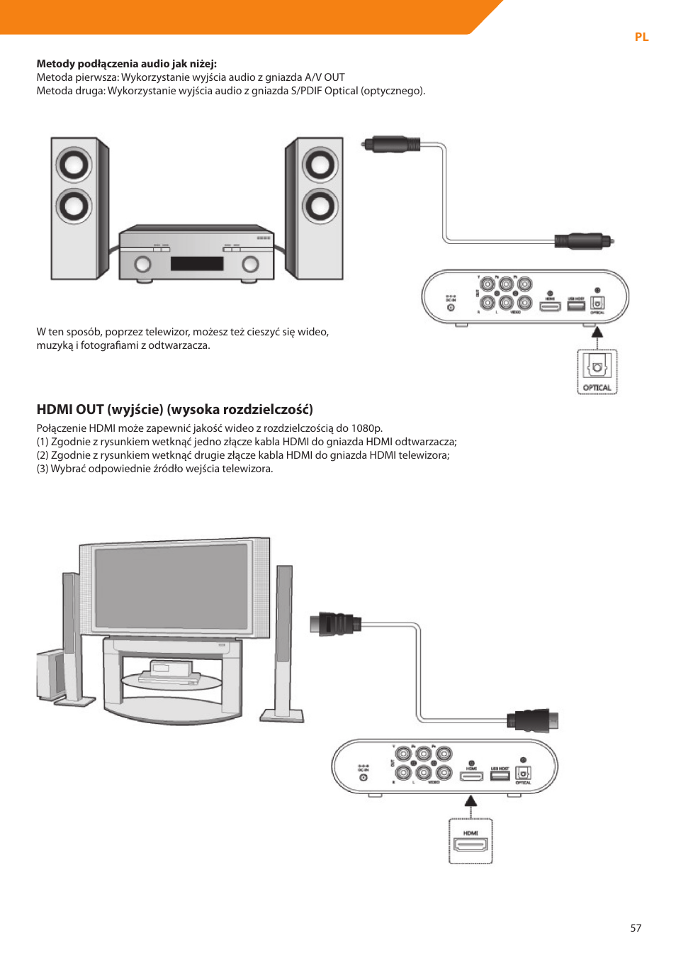Hdmi out (wyjście) (wysoka rozdzielczość) | Acme DP01 User Manual | Page 57 / 164
