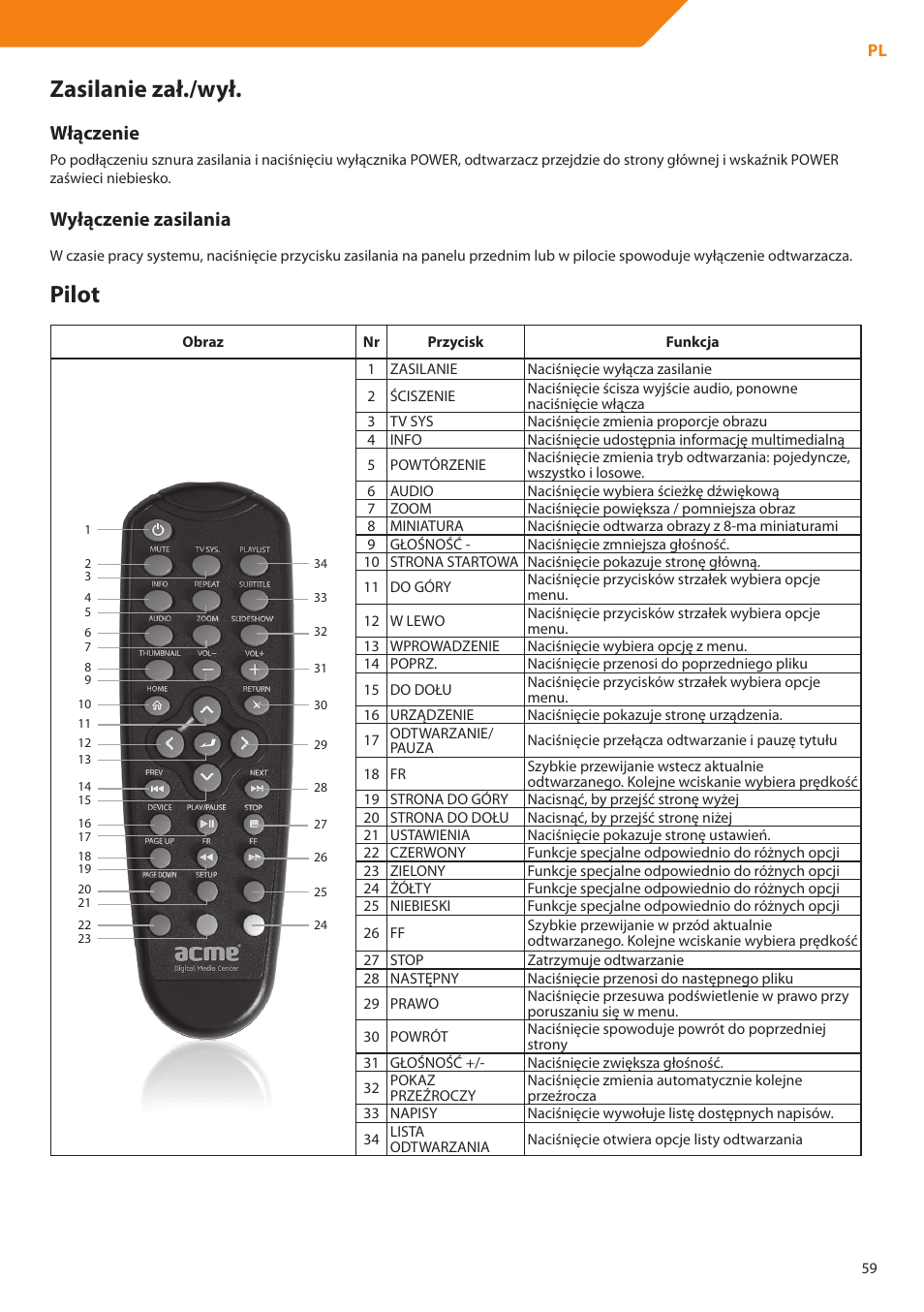 Zasilanie zał./wył, Pilot, Włączenie | Wyłączenie zasilania | Acme DP01 User Manual | Page 59 / 164