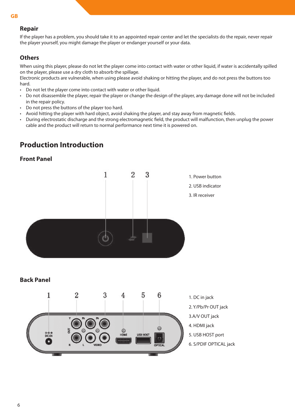 Production introduction, Repair, Others | Front panel, Back panel | Acme DP01 User Manual | Page 6 / 164