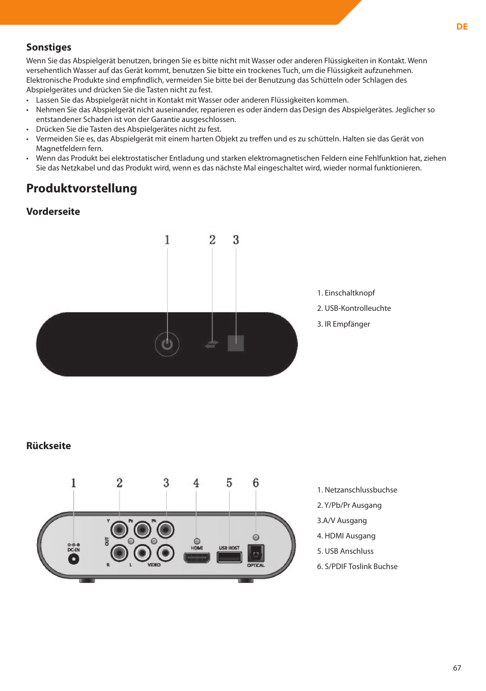 Produktvorstellung, Sonstiges, Vorderseite | Rückseite | Acme DP01 User Manual | Page 67 / 164