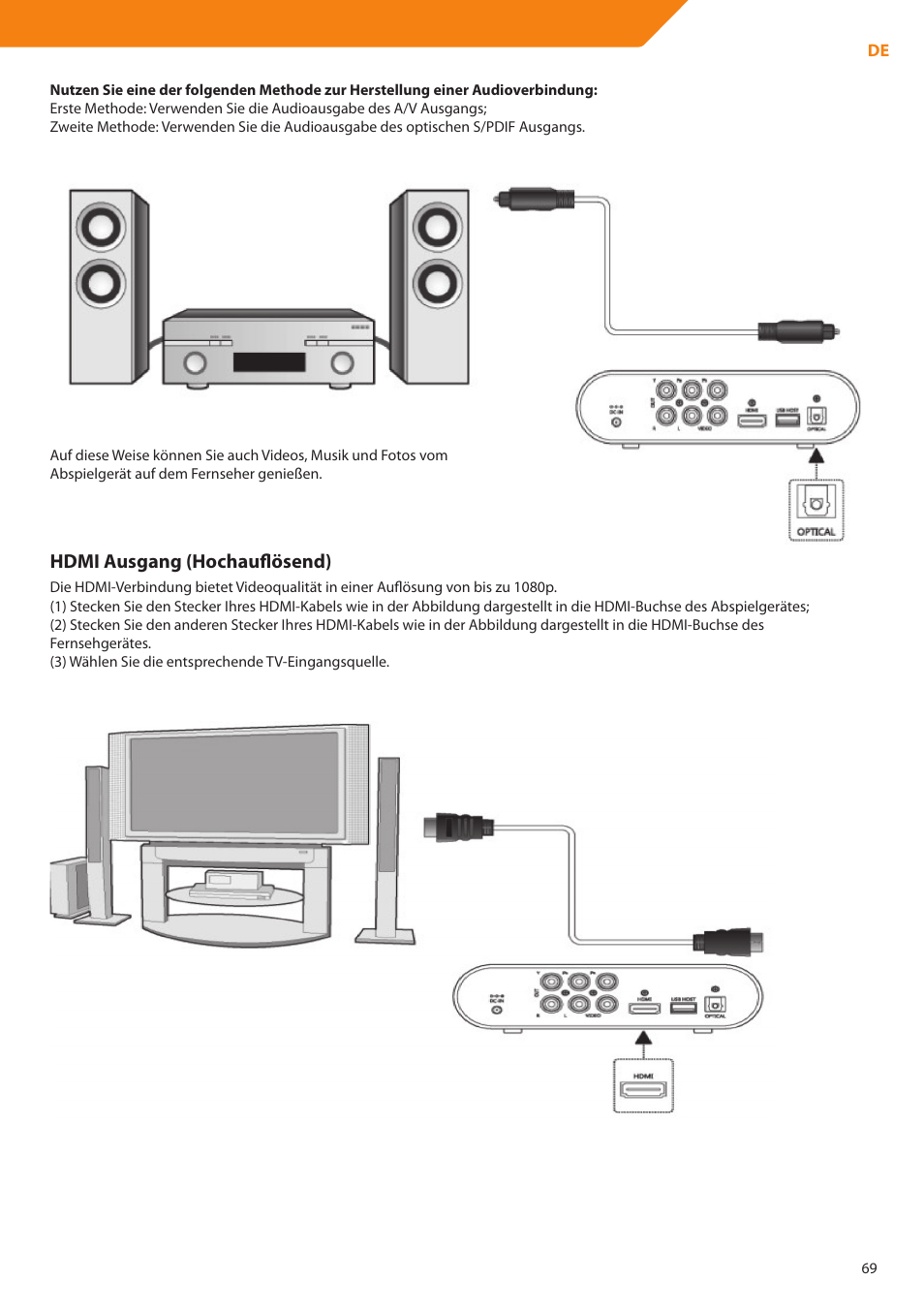 Hdmi ausgang (hochauflösend) | Acme DP01 User Manual | Page 69 / 164