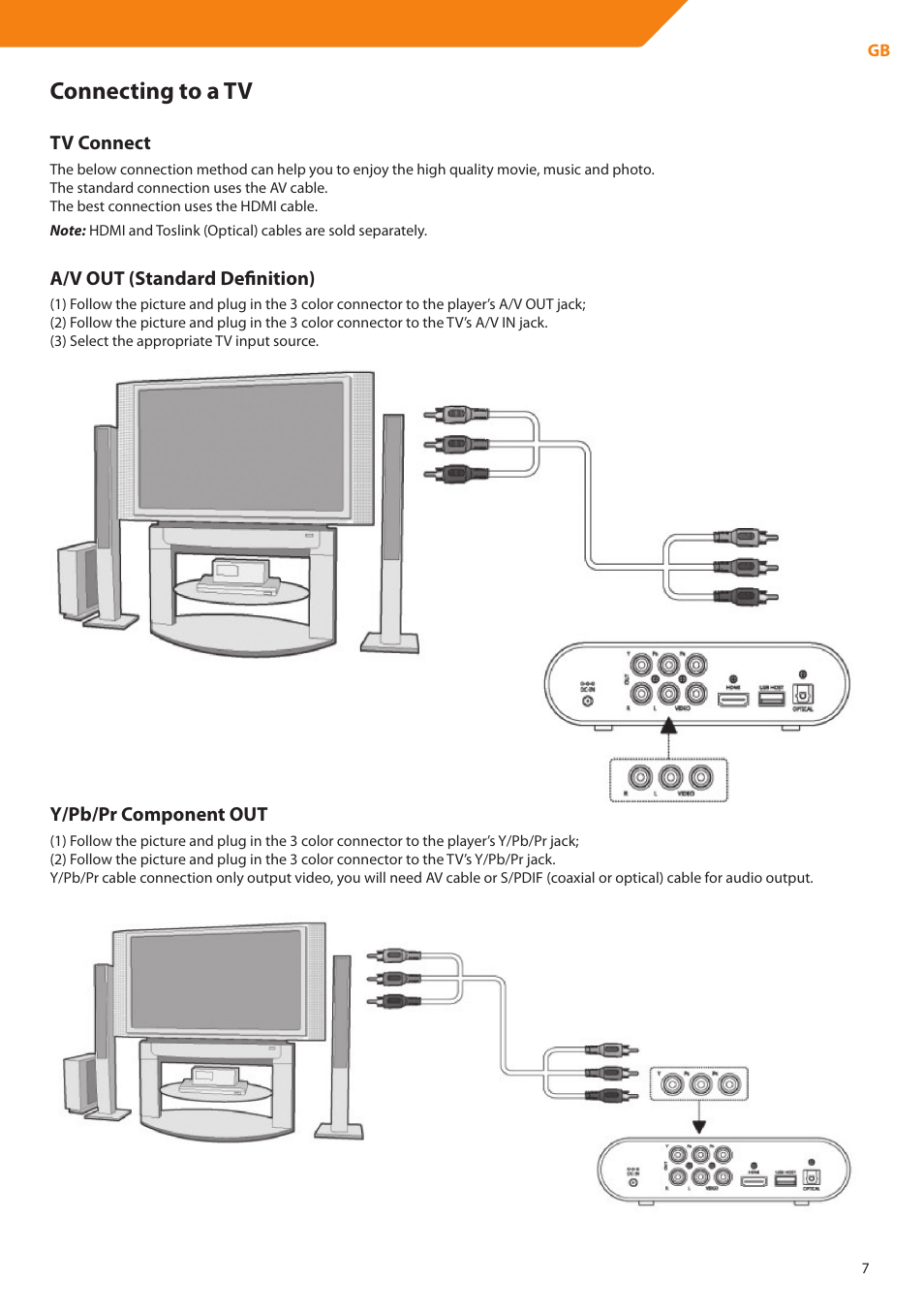 Connecting to a tv | Acme DP01 User Manual | Page 7 / 164