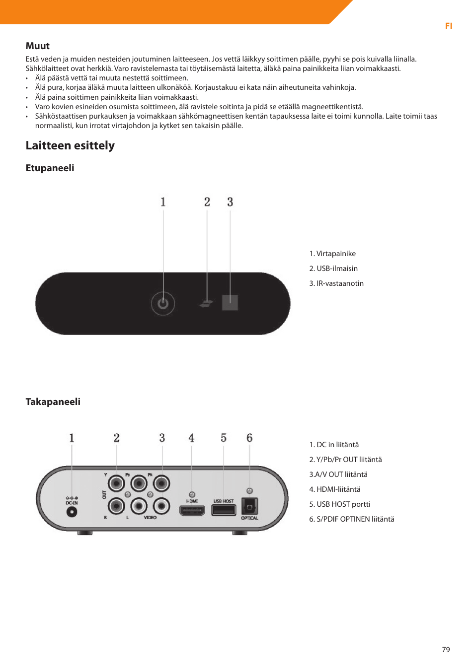 Laitteen esittely, Muut, Etupaneeli | Takapaneeli | Acme DP01 User Manual | Page 79 / 164