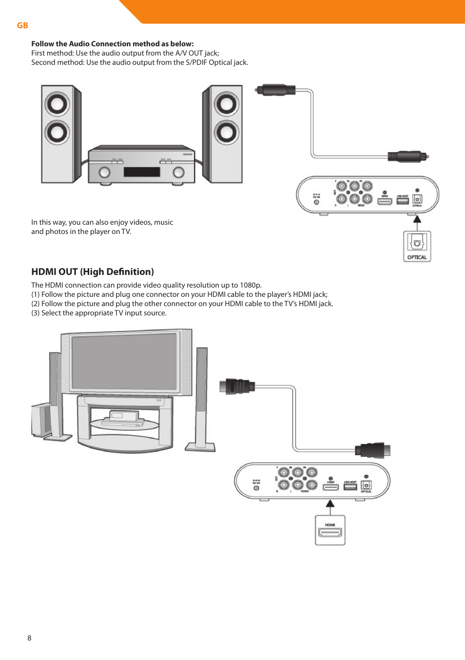 Hdmi out (high definition) | Acme DP01 User Manual | Page 8 / 164