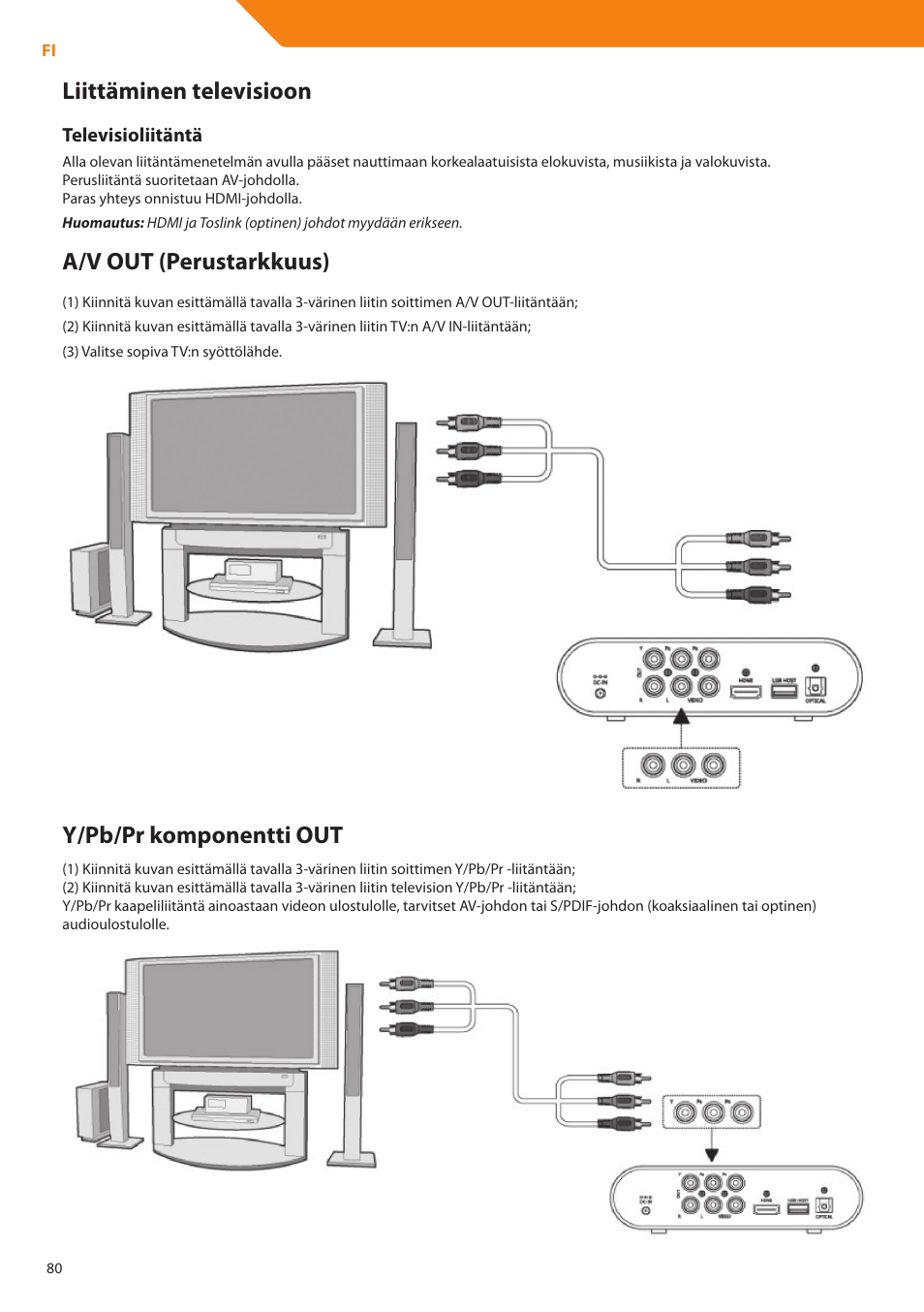 Liittäminen televisioon, A/v out (perustarkkuus), Y/pb/pr komponentti out | Acme DP01 User Manual | Page 80 / 164