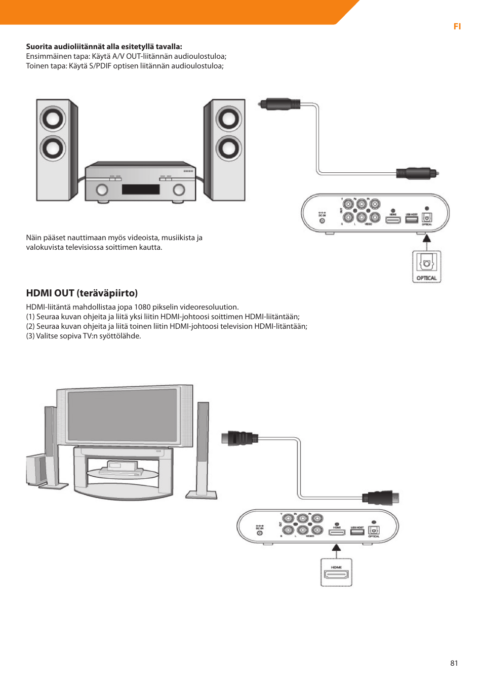 Hdmi out (teräväpiirto) | Acme DP01 User Manual | Page 81 / 164