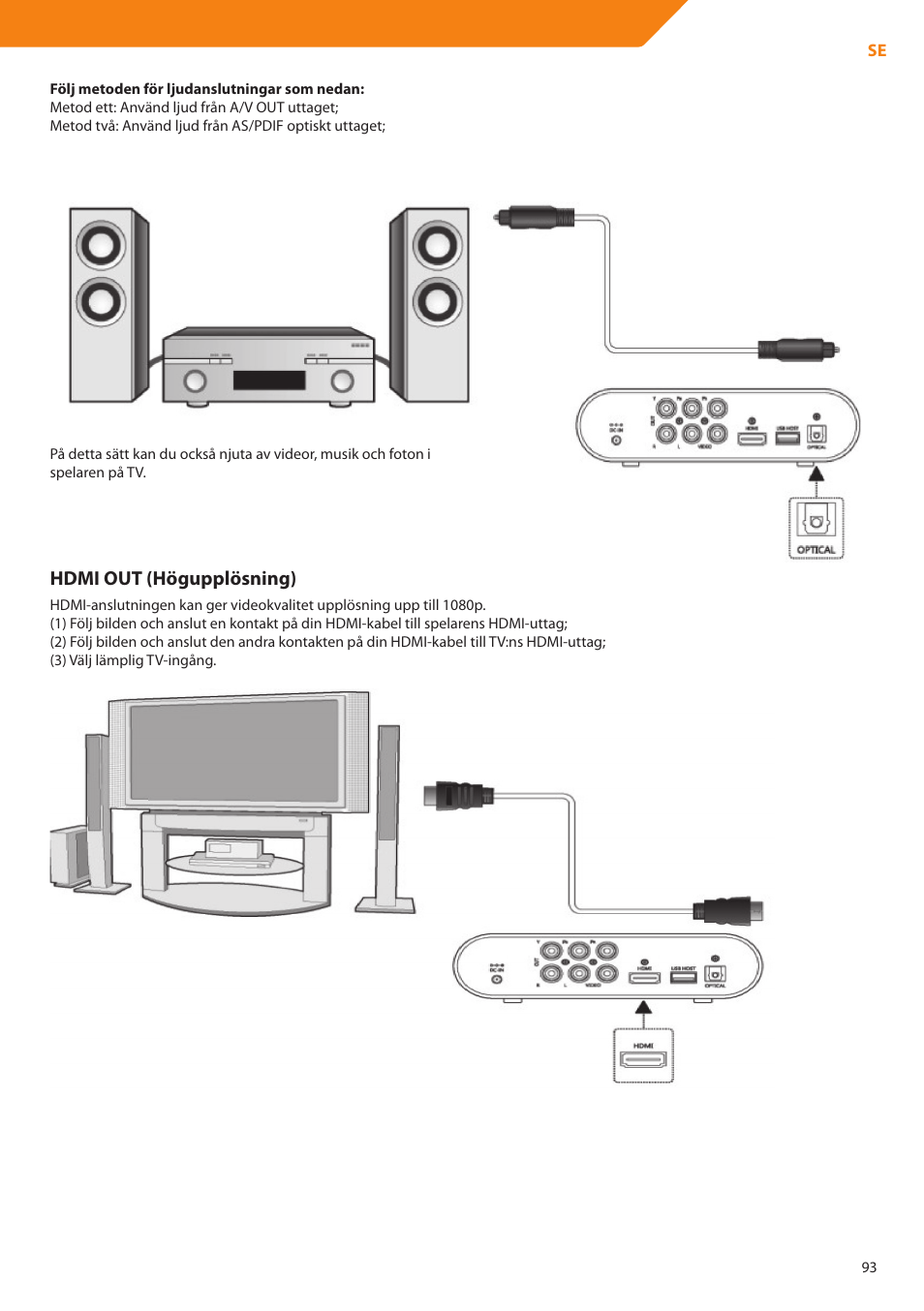 Hdmi out (högupplösning) | Acme DP01 User Manual | Page 93 / 164