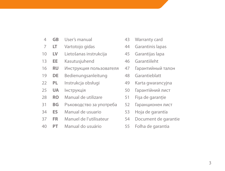 Acme SS111 User Manual | Page 3 / 56