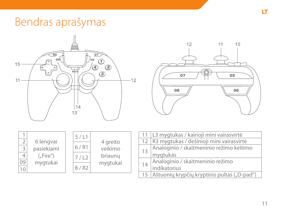 Bendras aprašymas | Acme GA05 User Manual | Page 11 / 88