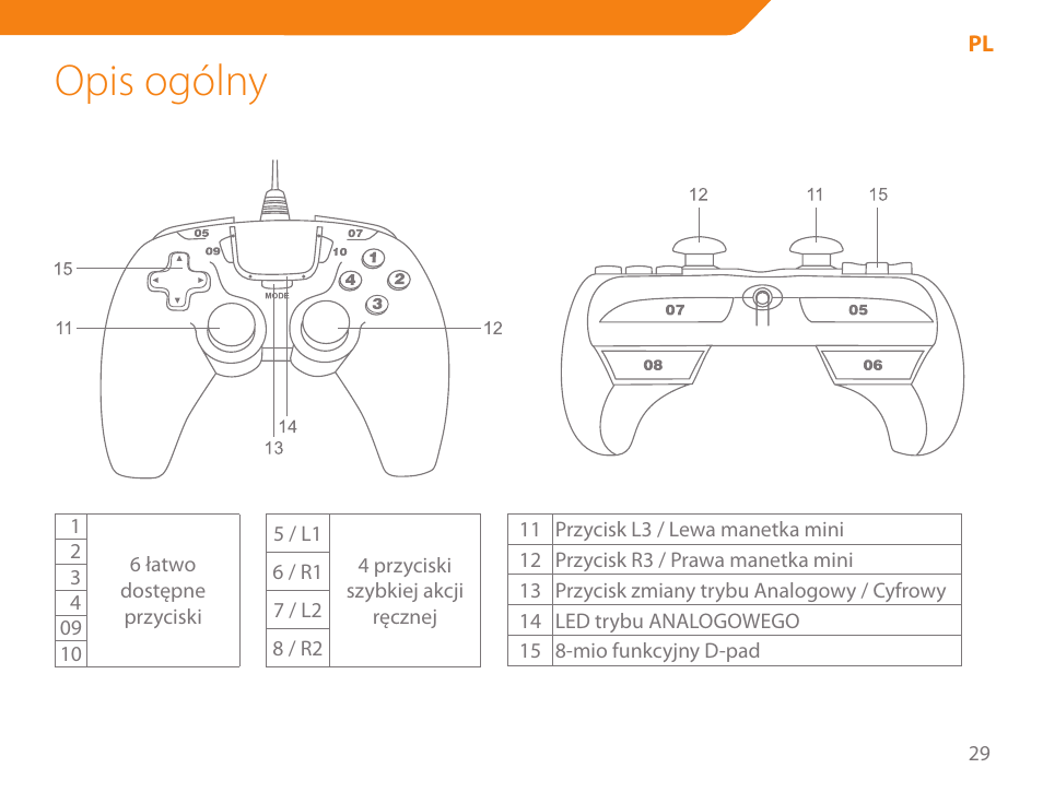 Opis ogólny | Acme GA05 User Manual | Page 29 / 88