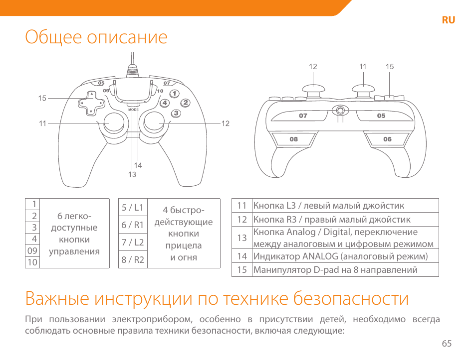 Общее описание, Важные инструкции по технике безопасности | Acme GA05 User Manual | Page 65 / 88