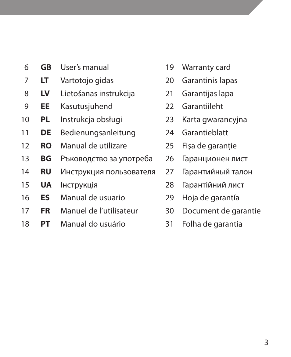 Acme MS11 User Manual | Page 3 / 32