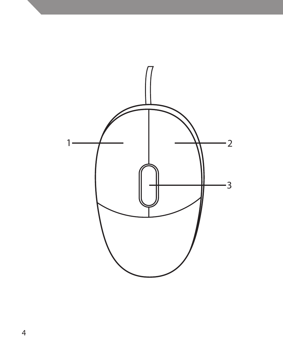 Acme MS11 User Manual | Page 4 / 32