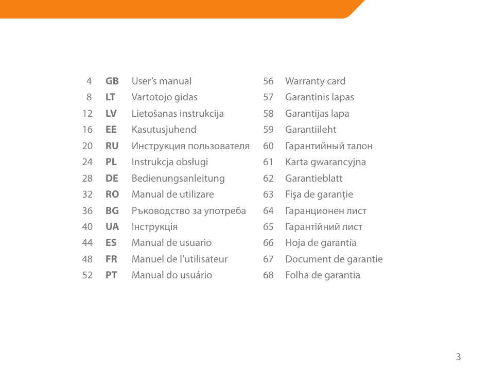 Acme MB01 User Manual | Page 3 / 70