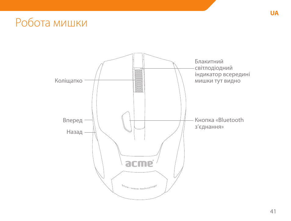 Робота мишки | Acme MB01 User Manual | Page 41 / 70