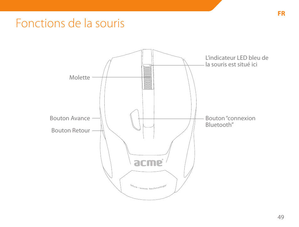 Fonctions de la souris | Acme MB01 User Manual | Page 49 / 70