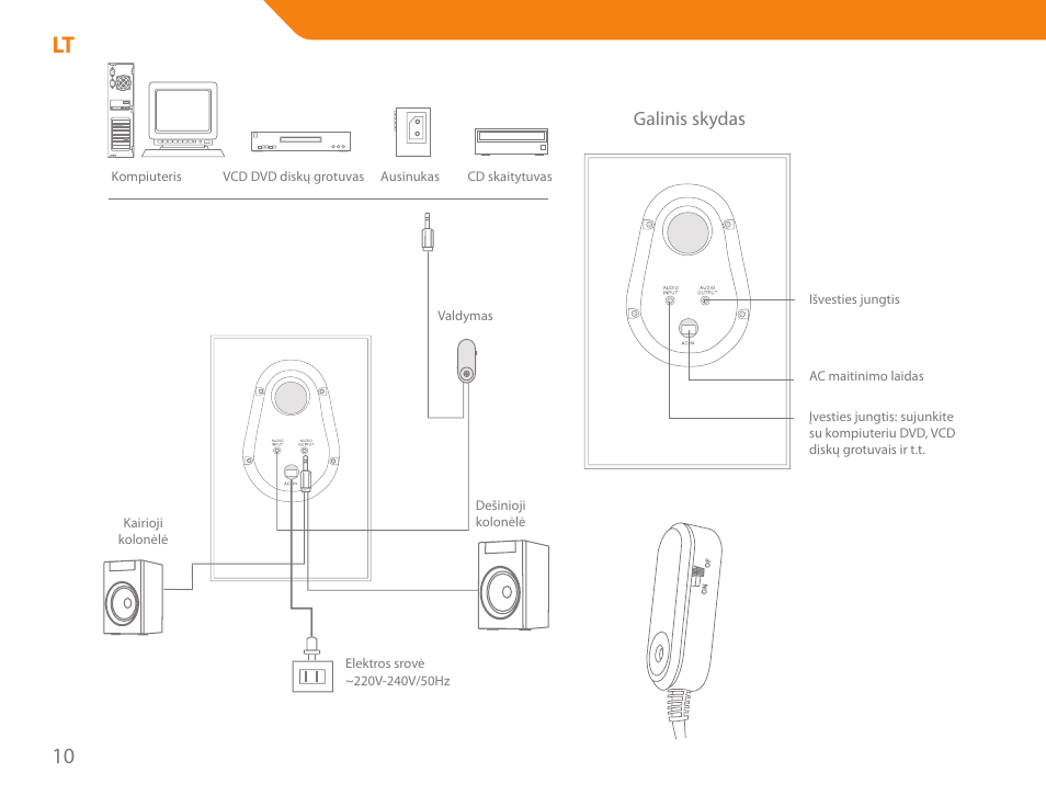 Galinis skydas | Acme SS-203 User Manual | Page 10 / 78