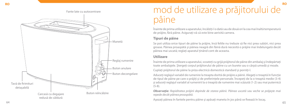 Mod de utilizare a prăjitorului de pâine | Acme TE-200 User Manual | Page 33 / 46