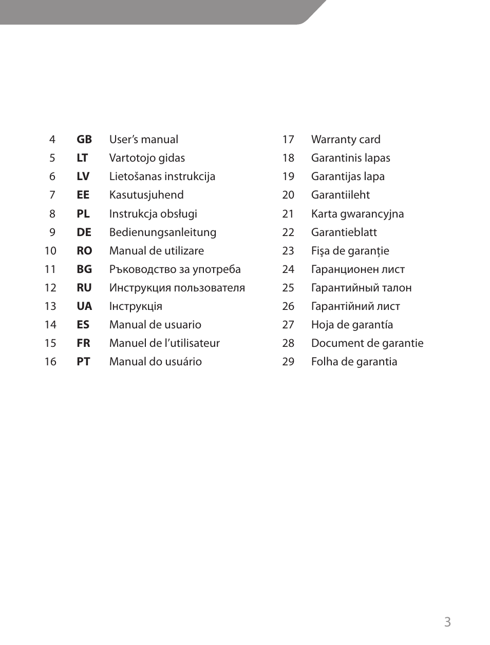 Acme CA04 User Manual | Page 3 / 30