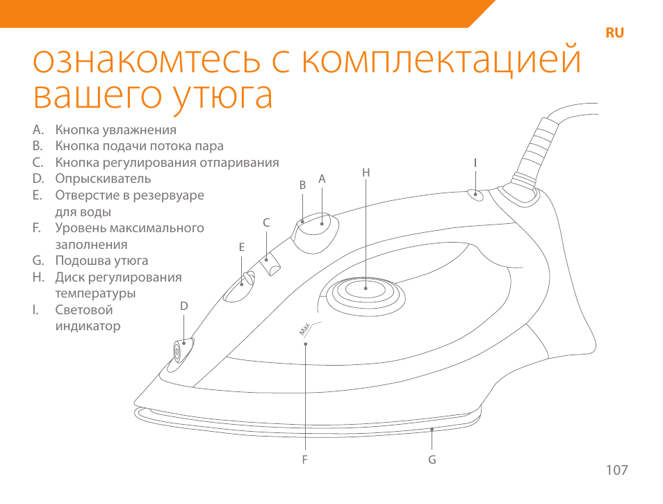 Ознакомтесь с комплектацией вашего утюга | Acme IB-100 User Manual | Page 107 / 126