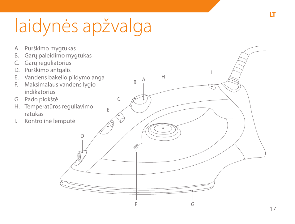 Laidynės apžvalga | Acme IB-100 User Manual | Page 17 / 126