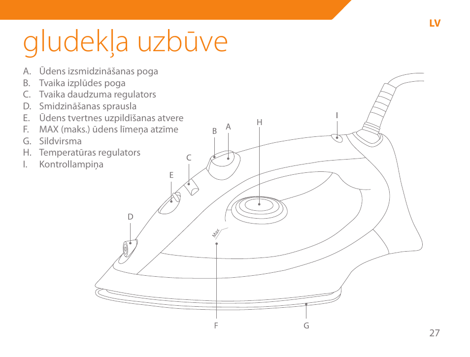 Gludekļa uzbūve | Acme IB-100 User Manual | Page 27 / 126