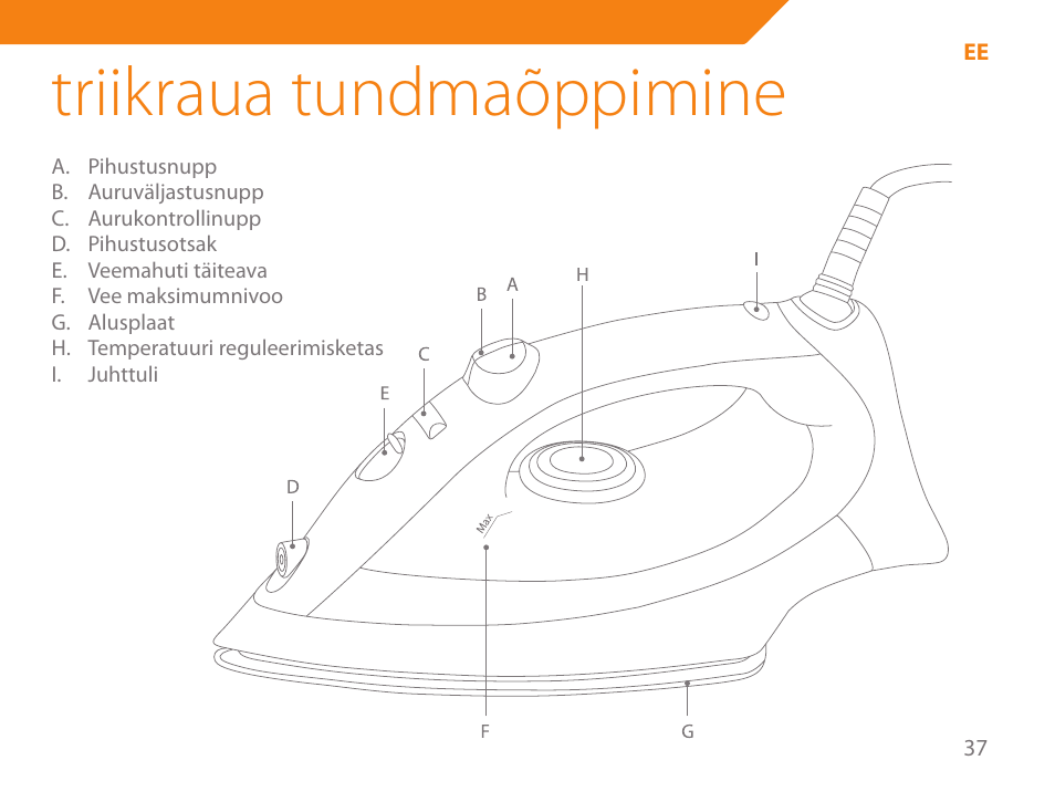 Triikraua tundmaõppimine | Acme IB-100 User Manual | Page 37 / 126