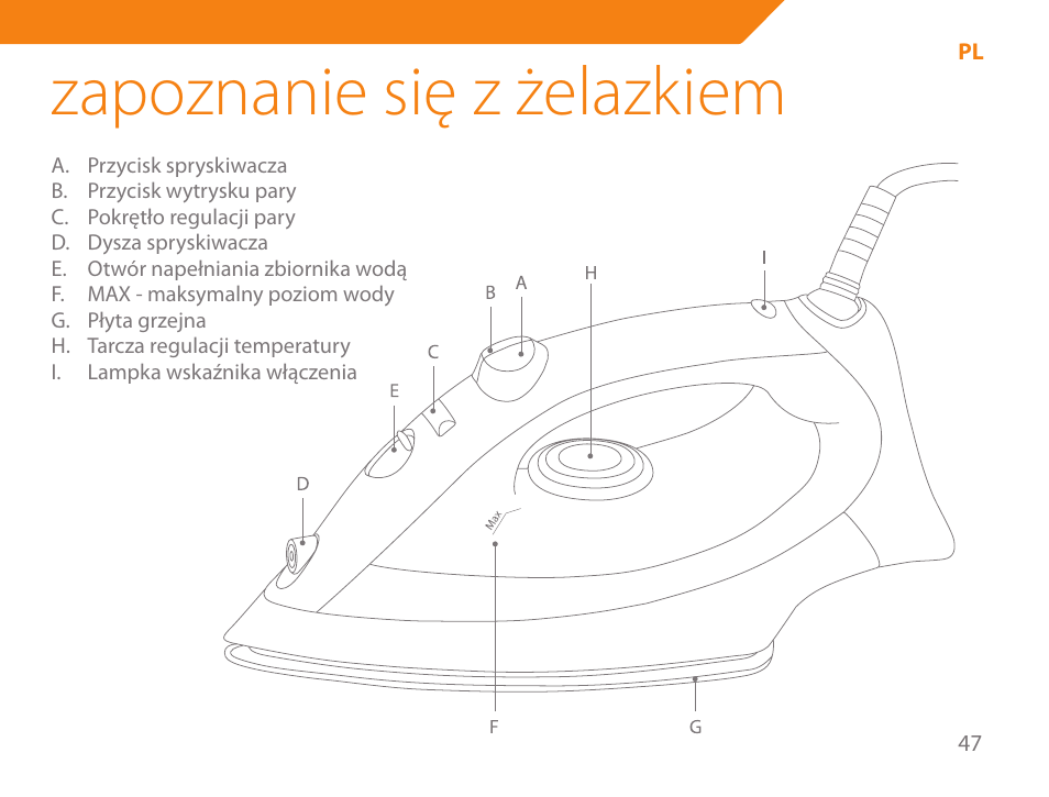 Zapoznanie się z żelazkiem | Acme IB-100 User Manual | Page 47 / 126