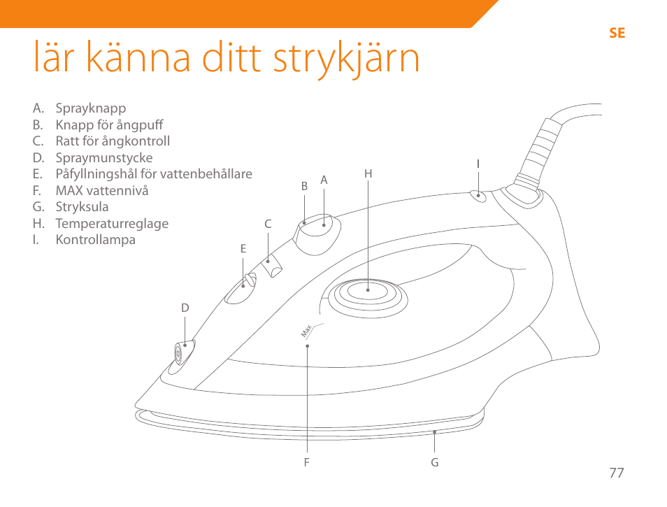 Lär känna ditt strykjärn | Acme IB-100 User Manual | Page 77 / 126