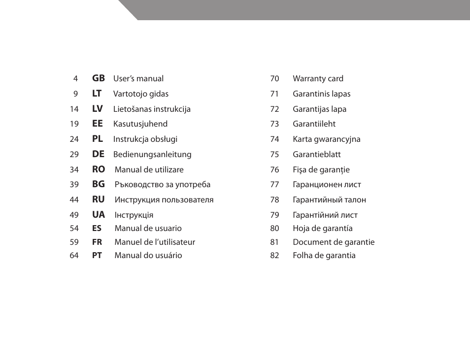 Acme KB200 User Manual | Page 2 / 66